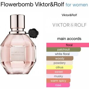 Viktor&Rolf Flowerbomb Perfume